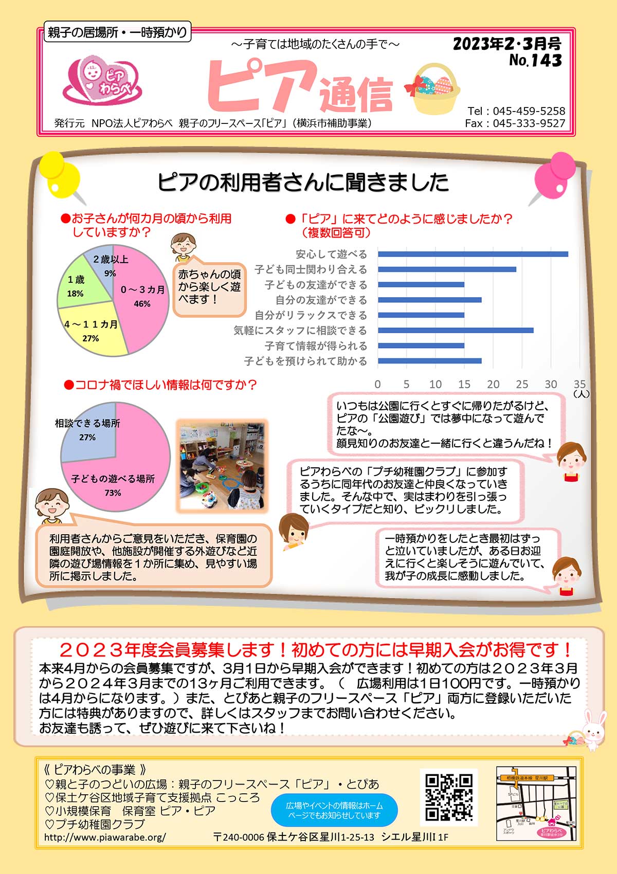 ピア通信・表面