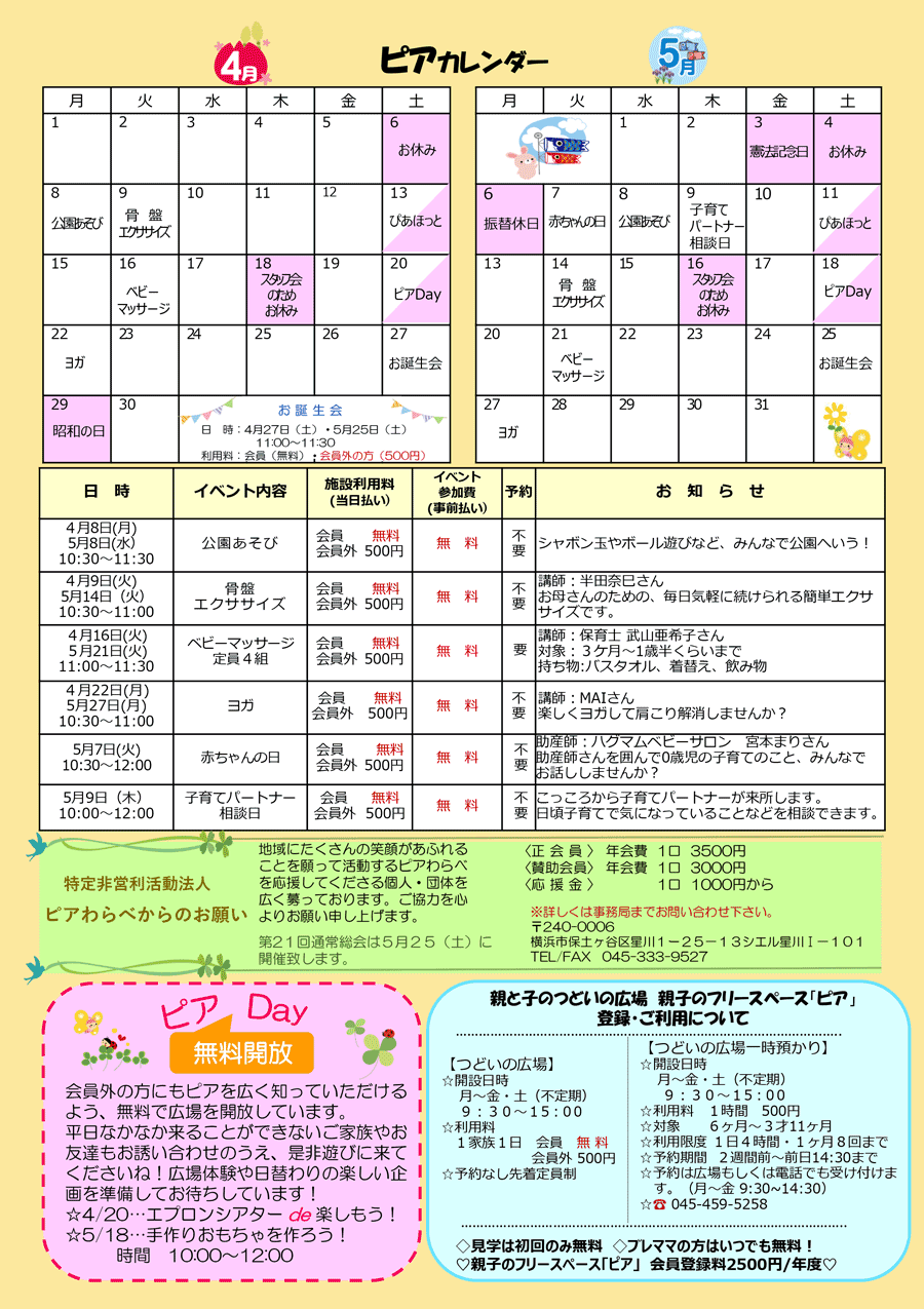 ピア通信・裏面