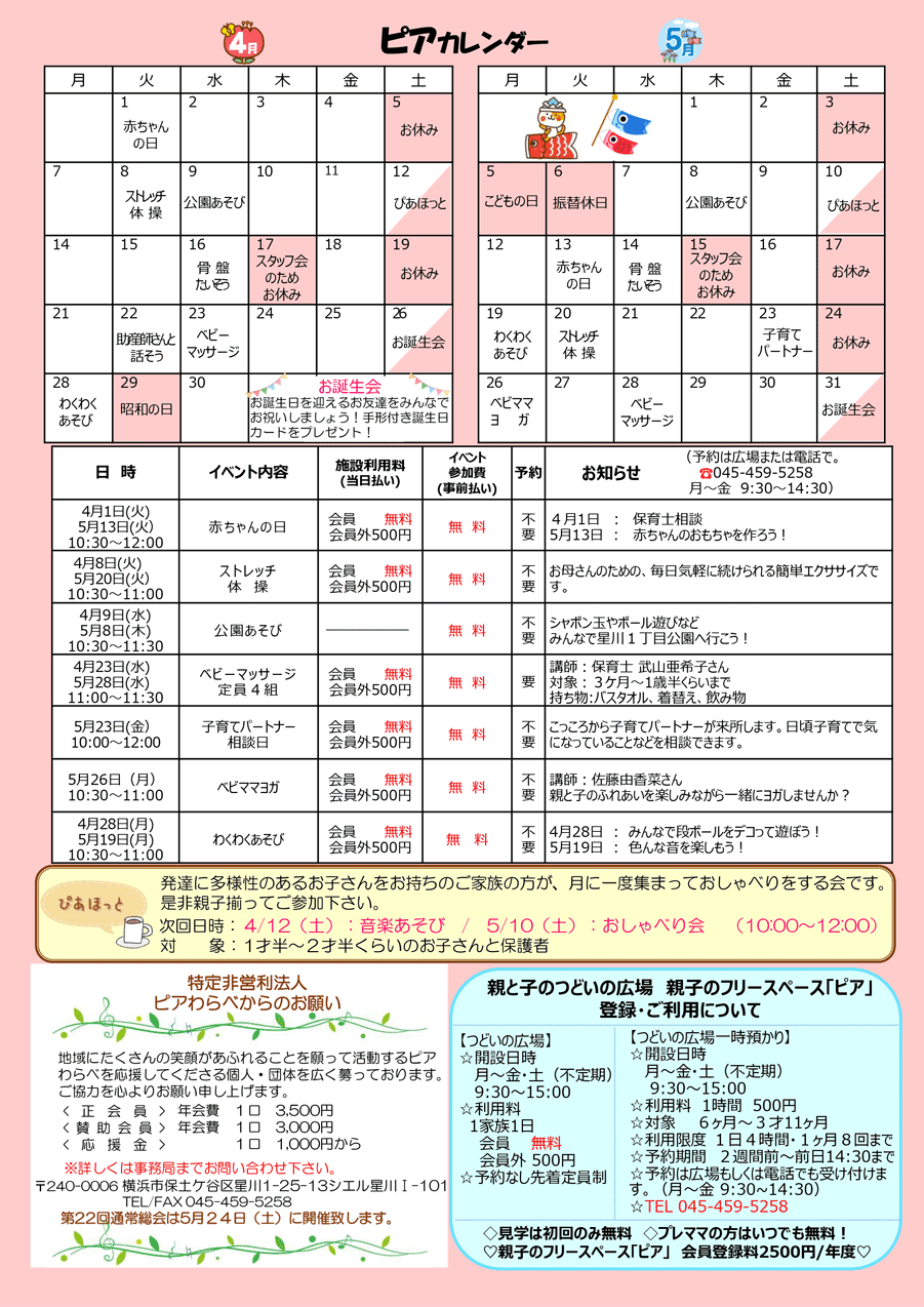 ピア通信・裏面
