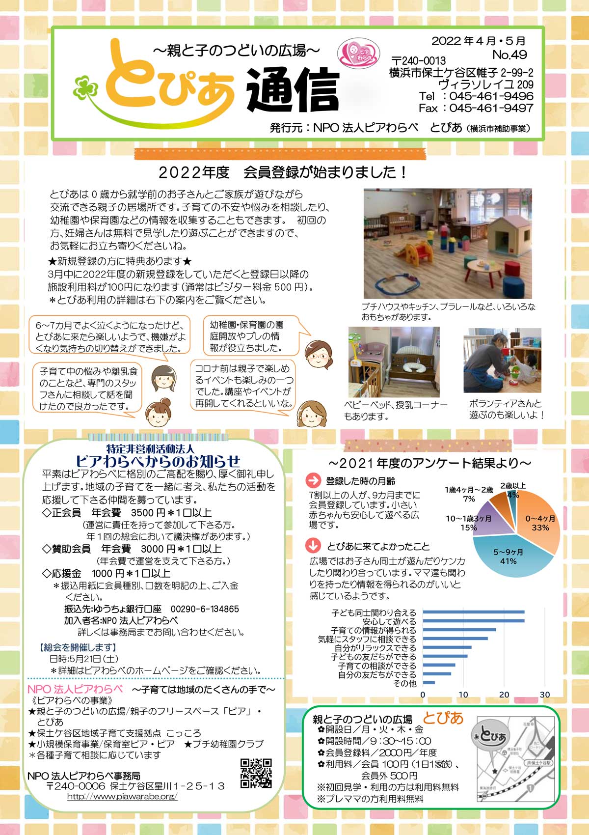 とぴあ通信・表面